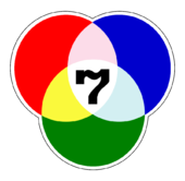 ʶҹ÷ȹաͧѾͧ 7. Bangkok Broadcasting & T.V. Co